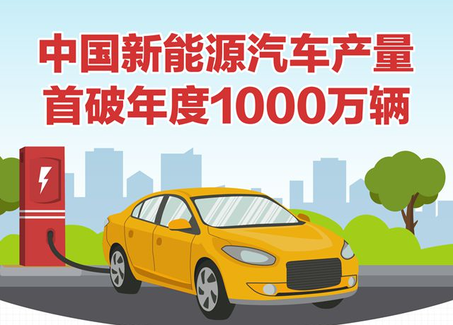 我国新能源汽车年产量首次突破1000万辆