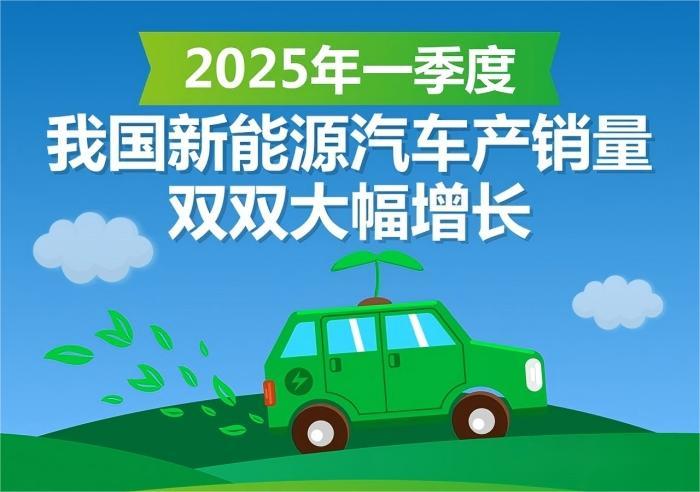 2025年一季度我国新能源汽车产销量双双大幅增长